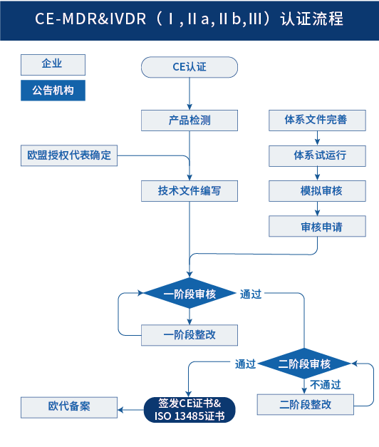 19267b16aeb6c42001368b599ea337b.png 19267b16aeb6c42001368b599ea337b.png